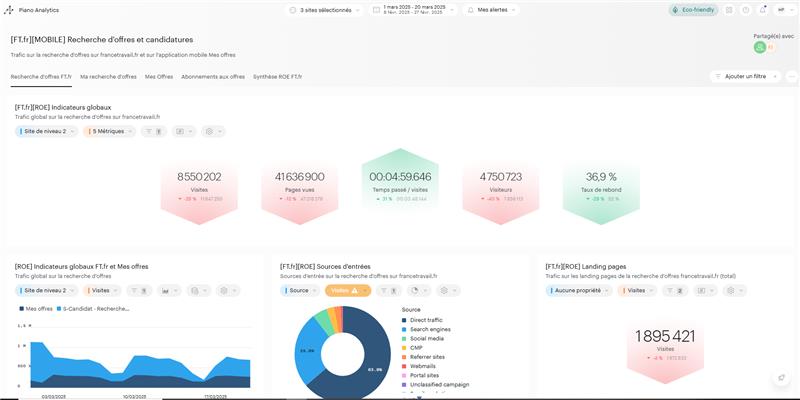 Capture d'observatoire